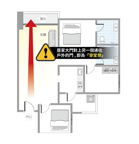 挡煞意思|“住宅第一怕，最忌穿堂煞”，这6种方法，轻松、有效化解穿堂煞